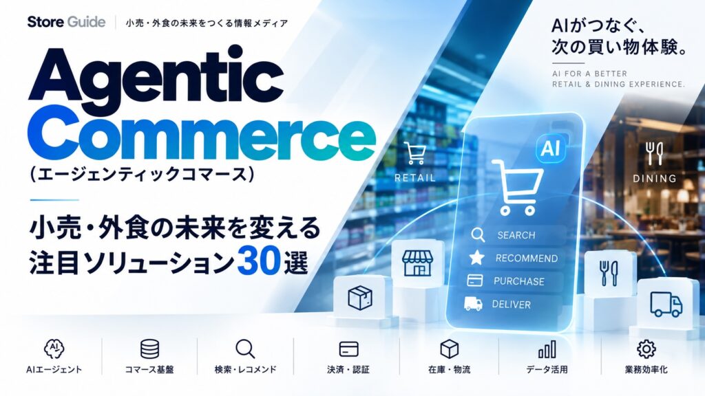 Agentic Commerce