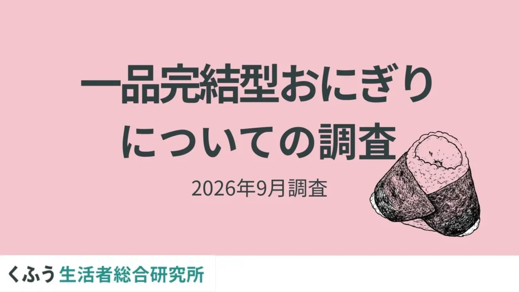 許容価格は350円未満が約9割　「一品完結型おにぎり」に約8割が関心、くふう総研が8,312名調査