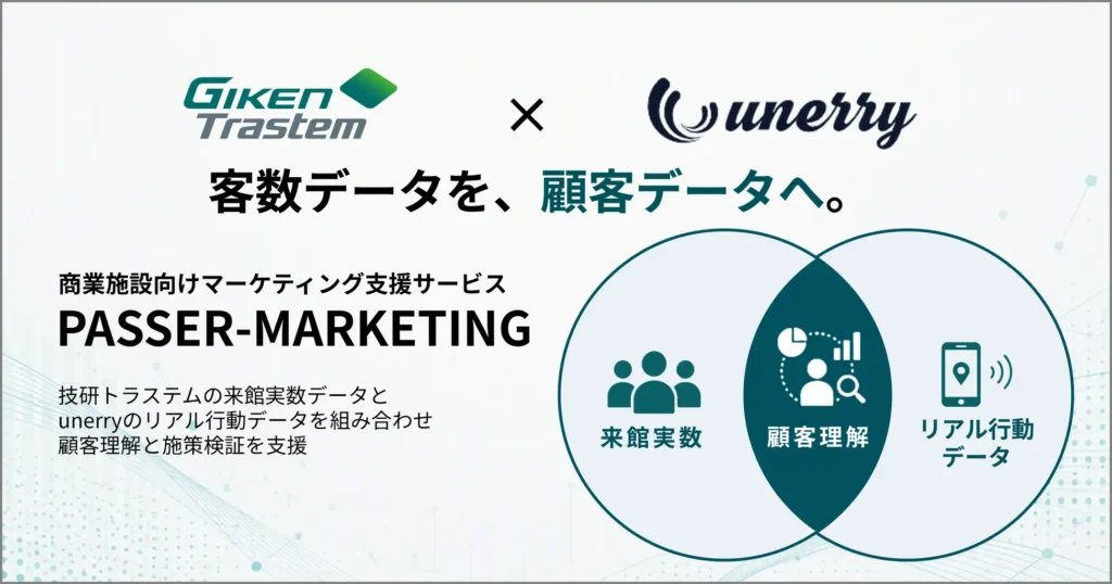 来館人数に行動データを重ねる　技研トラステムとunerryが商業施設のマーケティングを支援