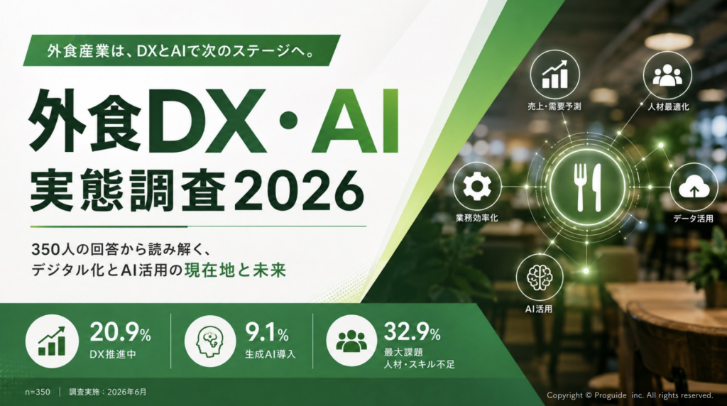 外食業界「DX・AI」実態調査2026